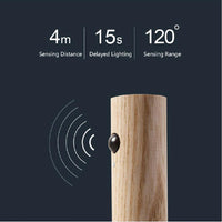 Motion Sensor LED Night Light – Wireless Magnetic USB Rechargeable Lamp for Home