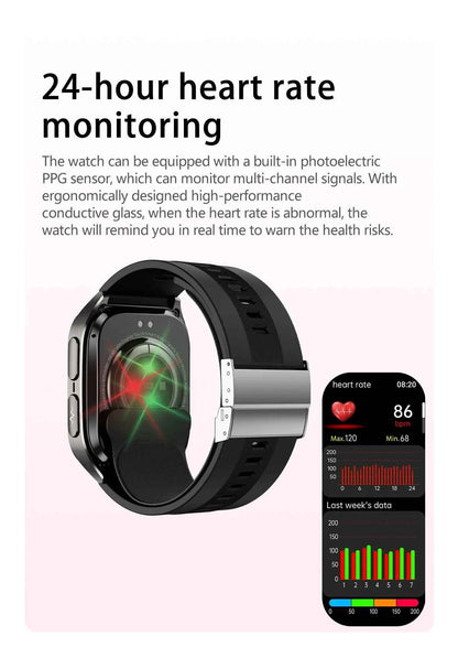 HUAWEI S17 Air Bag Smartwatch – 2.06” AMOLED HD | ECG + PPG | True Blood Pressure, Blood Fat SpO2 Monitor | NFC + Bluetooth Call