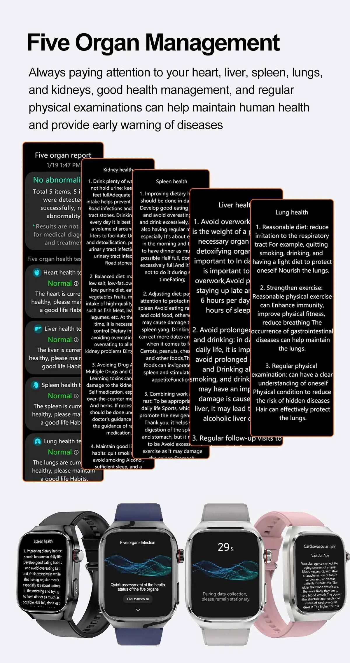 Micro Physical Examination Smartwatch – 2.04” AMOLED Sapphire