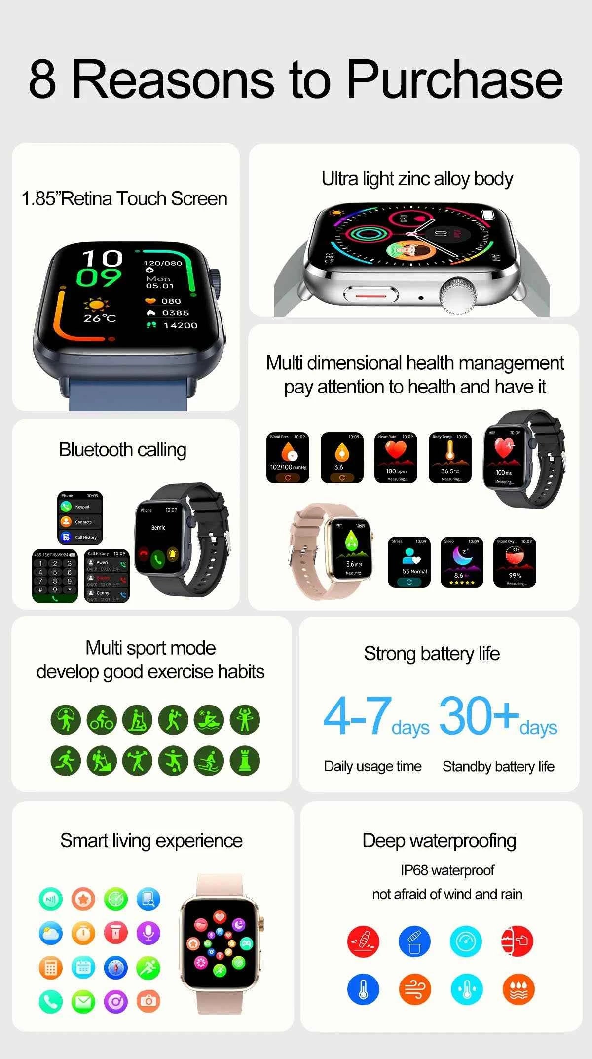 Women’s Smartwatch – AI Health Diagnosis, HRV + PPG, Blood Pressure &amp; SpO2 | 1.85” AMOLED | Bluetooth Call + NFC