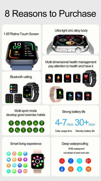 Women’s Smartwatch – AI Health Diagnosis, HRV + PPG, Blood Pressure &amp; SpO2 | 1.85” AMOLED | Bluetooth Call + NFC