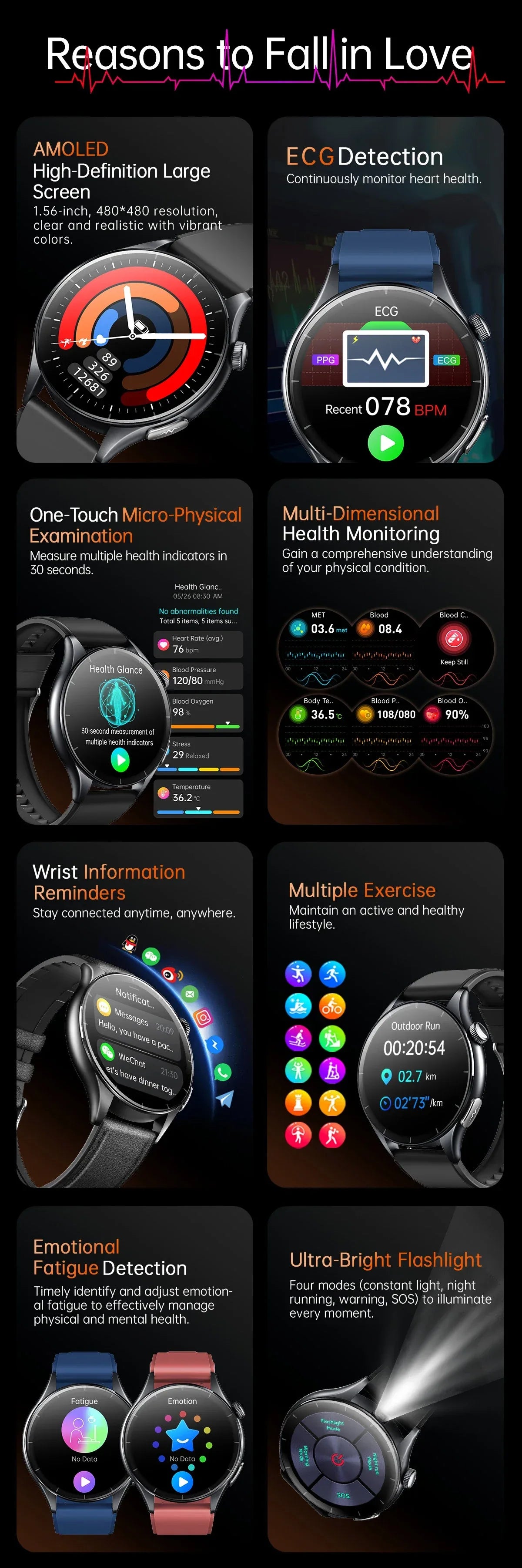 ECG+PPG Smartwatch with Uric Acid, Body Fat Blood Pressure Monitoring – 1.56” AMOLED, NFC, Heart Health Tracker for Android IOS - TREASURE ESHOP