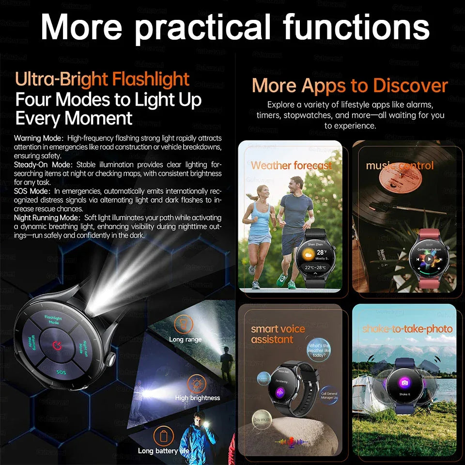 ECG+PPG Smartwatch with Uric Acid, Body Fat Blood Pressure Monitoring – 1.56” AMOLED, NFC, Heart Health Tracker for Android IOS - TREASURE ESHOP