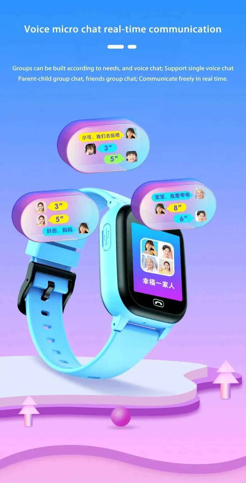 Kids GPS Smart Watch – 5G Location, SOS Call, Camera Waterproof Smartwatch for Children