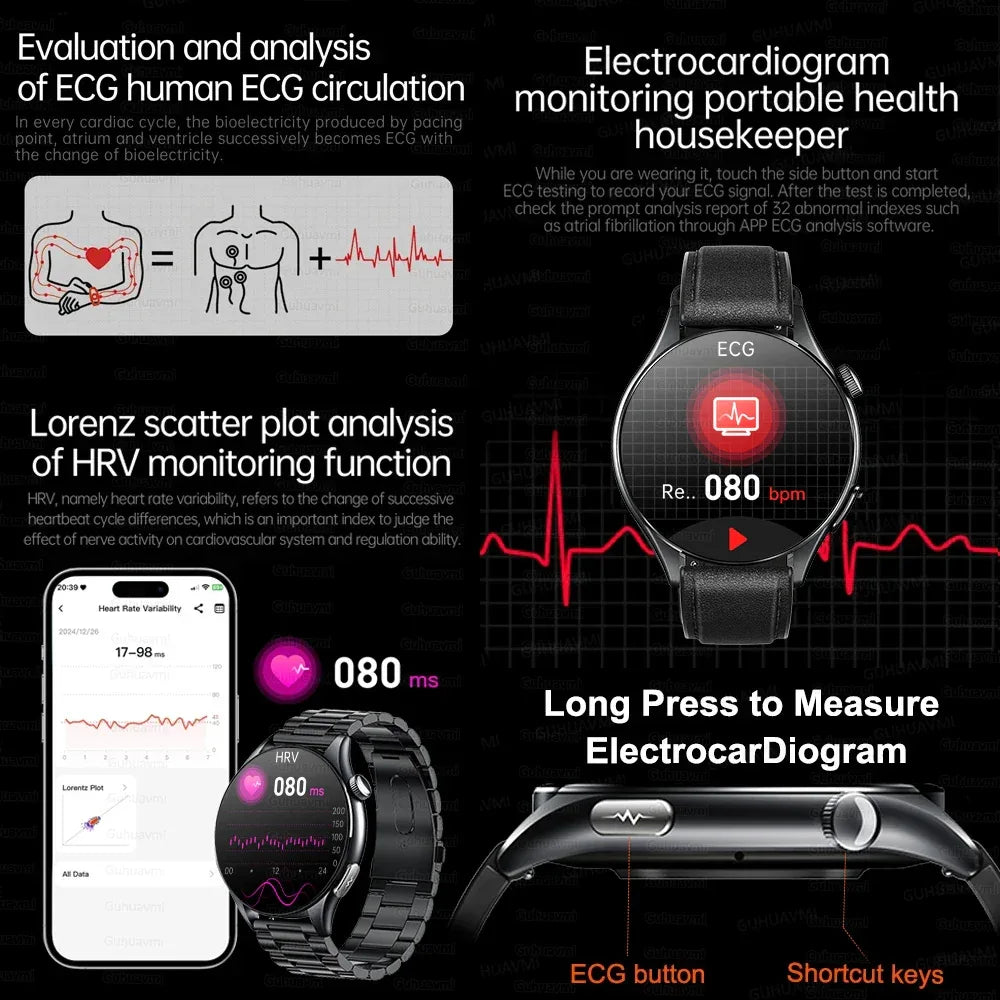 ECG+PPG Smartwatch with Uric Acid, Body Fat Blood Pressure Monitoring – 1.56” AMOLED, NFC, Heart Health Tracker for Android IOS - TREASURE ESHOP