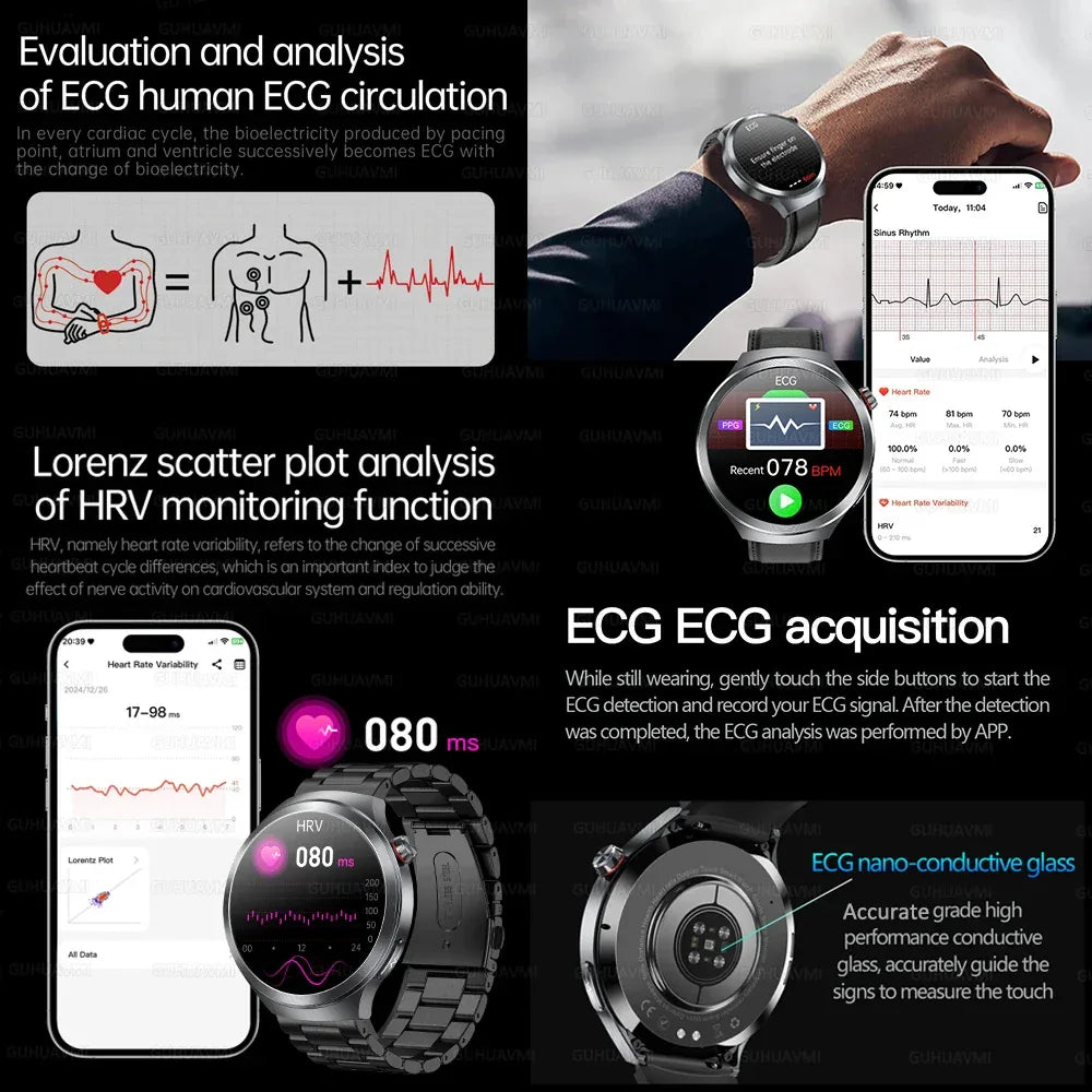Health Trackr Smartwatch – Uric Acid, Blood Lipids ECG+PPG | 1.73” AMOLED | Body Analysis &amp; AI Diagnosis - TREASURE ESHOP