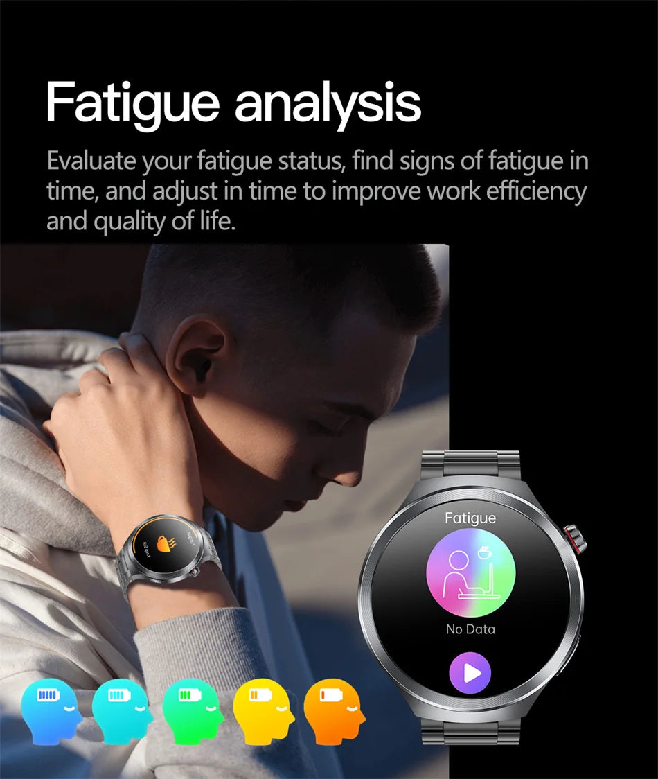 Health Trackr Smartwatch – Uric Acid, Blood Lipids ECG+PPG | 1.73” AMOLED | Body Analysis &amp; AI Diagnosis - TREASURE ESHOP