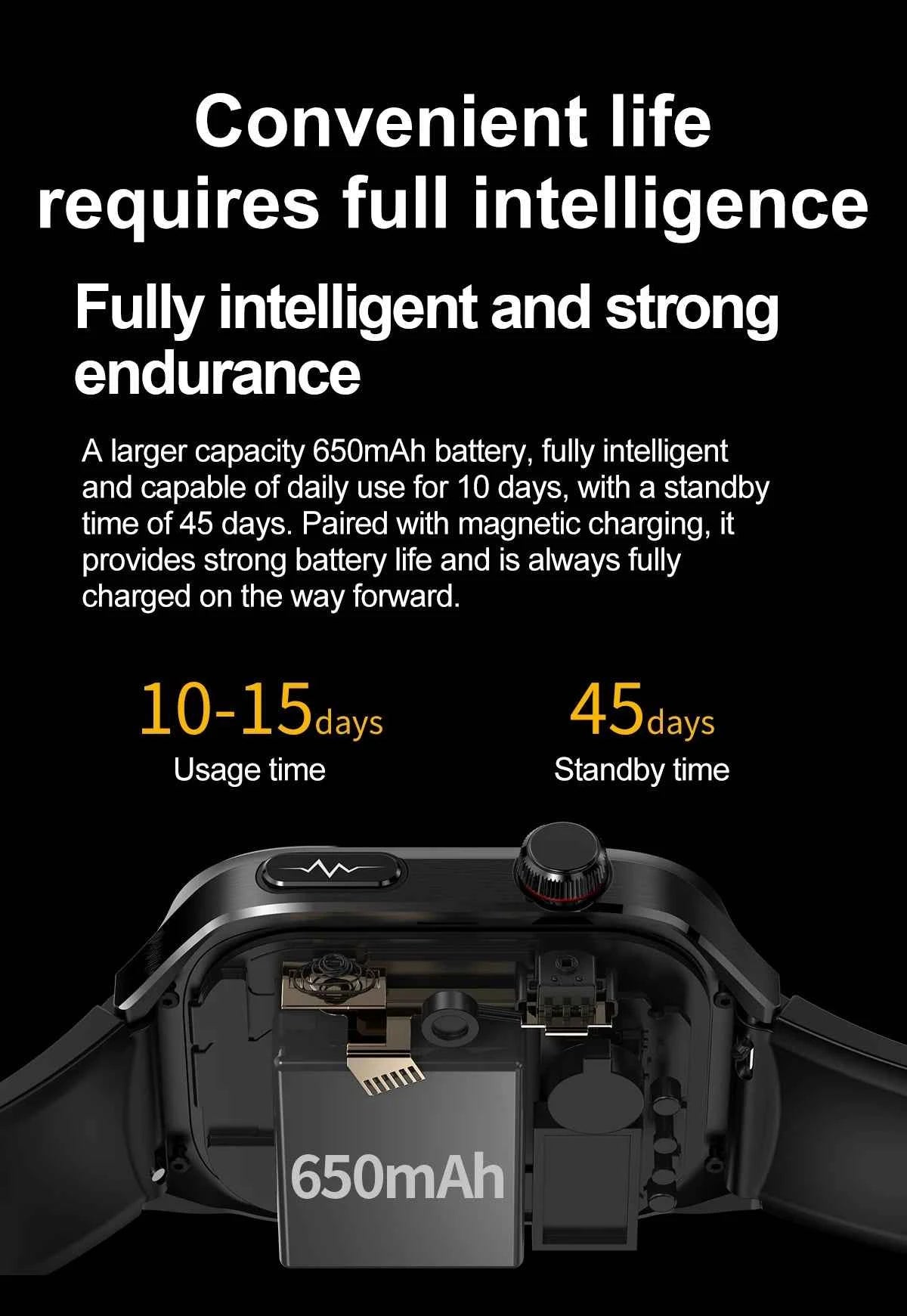 Micro Physical Examination Smartwatch – 2.04” AMOLED Sapphire