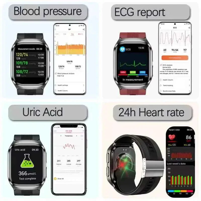HUAWEI S17 Air Bag Smartwatch – 2.06” AMOLED HD | ECG + PPG | True Blood Pressure, Blood Fat SpO2 Monitor | NFC + Bluetooth Call