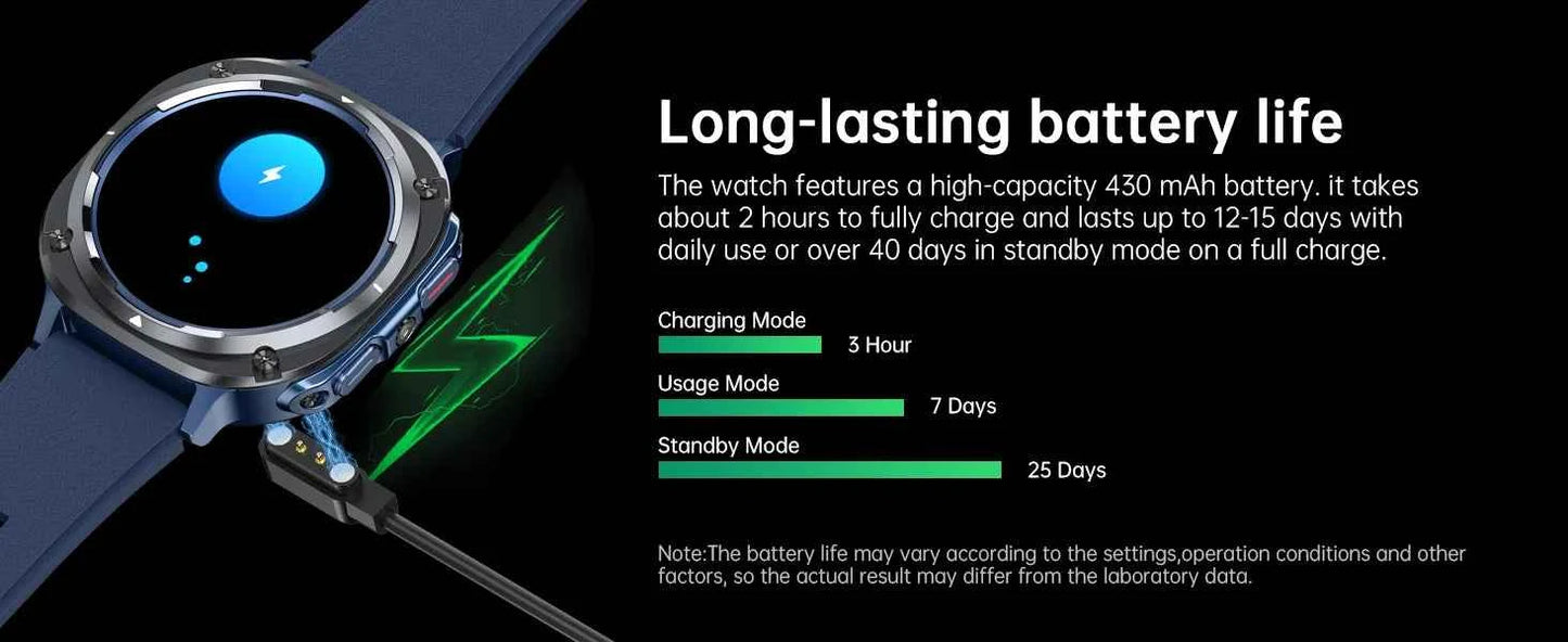 Watch 7 Ultra Smart Watch HD Round Display, Heart Rate, Blood Oxygen, GPS, Bluetooth Calling, IPX8 Waterproof