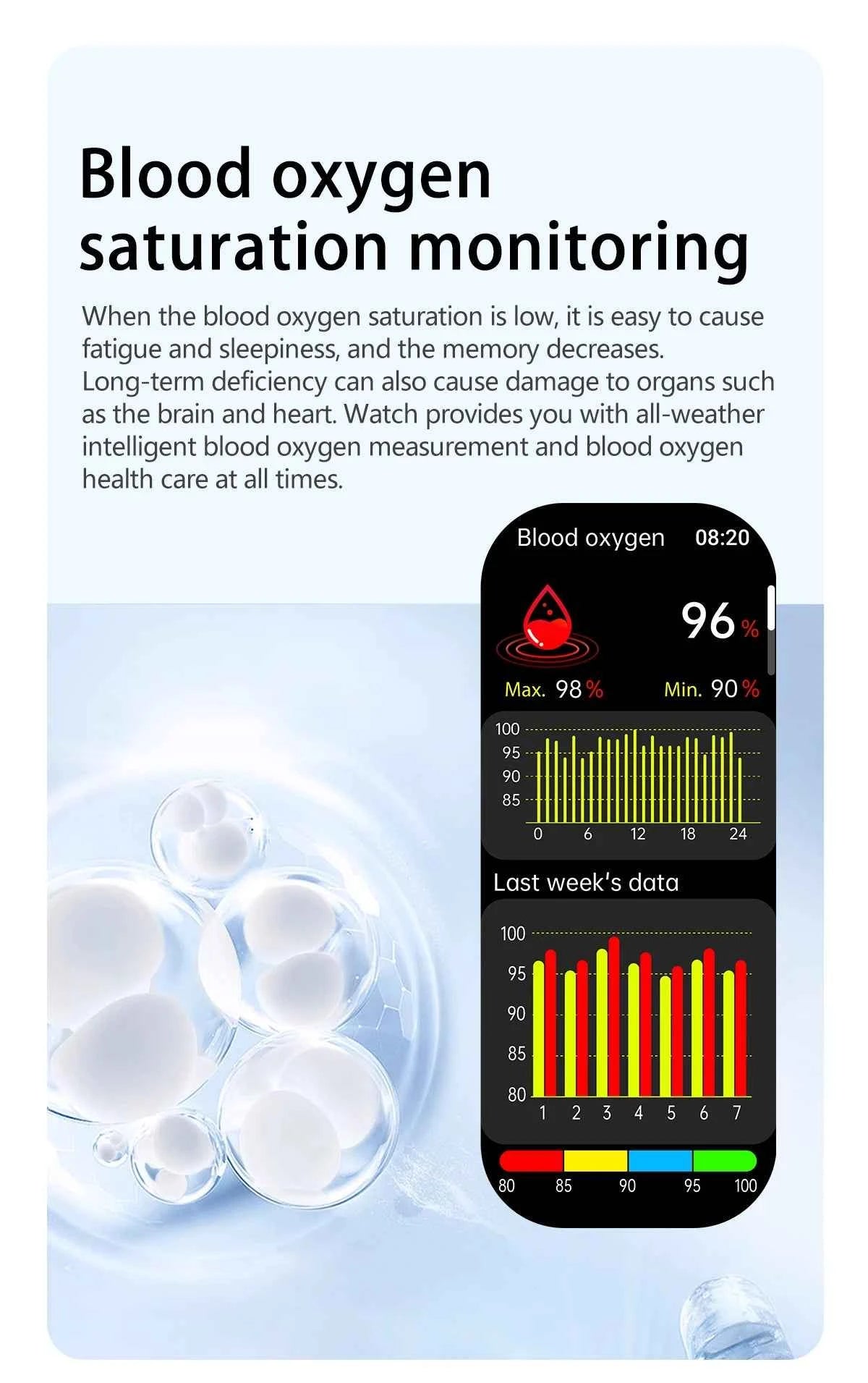 HUAWEI S17 Air Bag Smartwatch – 2.06” AMOLED HD | ECG + PPG | True Blood Pressure, Blood Fat SpO2 Monitor | NFC + Bluetooth Call