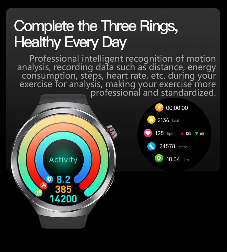 Health Trackr Smartwatch – Uric Acid, Blood Lipids ECG+PPG | 1.73” AMOLED | Body Analysis &amp; AI Diagnosis - TREASURE ESHOP