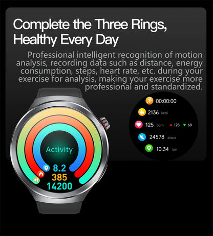 Health Trackr Smartwatch – Uric Acid, Blood Lipids ECG+PPG | 1.73” AMOLED | Body Analysis &amp; AI Diagnosis - TREASURE ESHOP