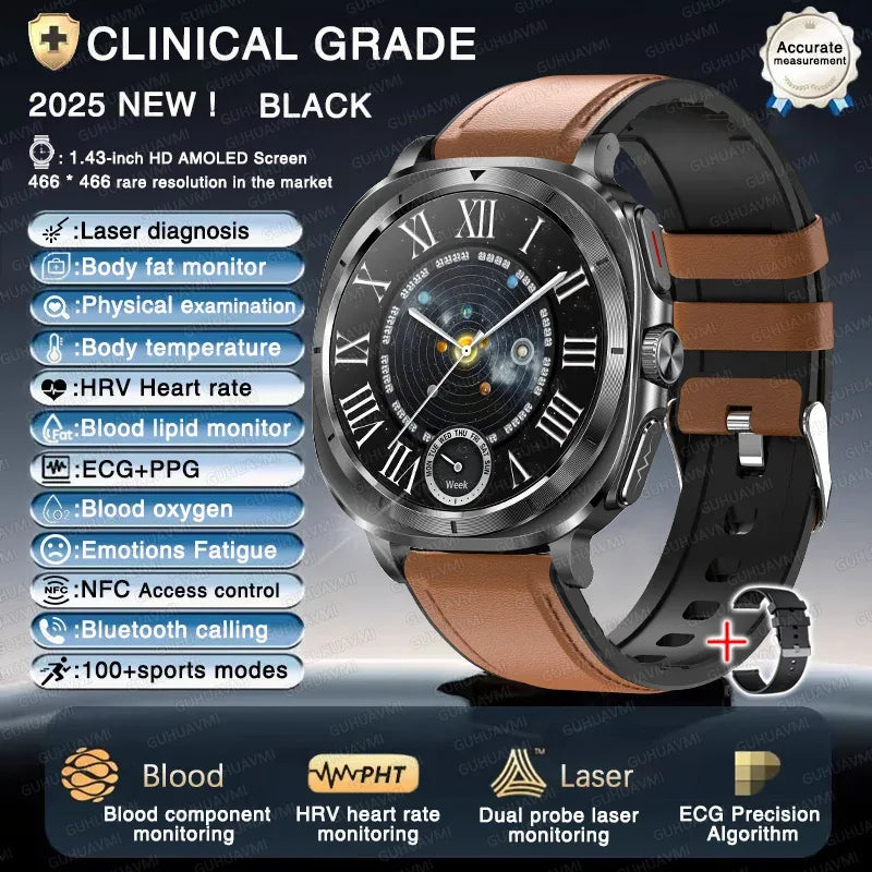 ECG+PPG Smartwatch ET492 | Health, ECG & NFC Call Watch - TREASURE ESHOP