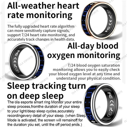 Smart Ring with LED Display – Heart Rate, SpO₂ & Sleep Monitor | 5ATM - TREASURE ESHOP