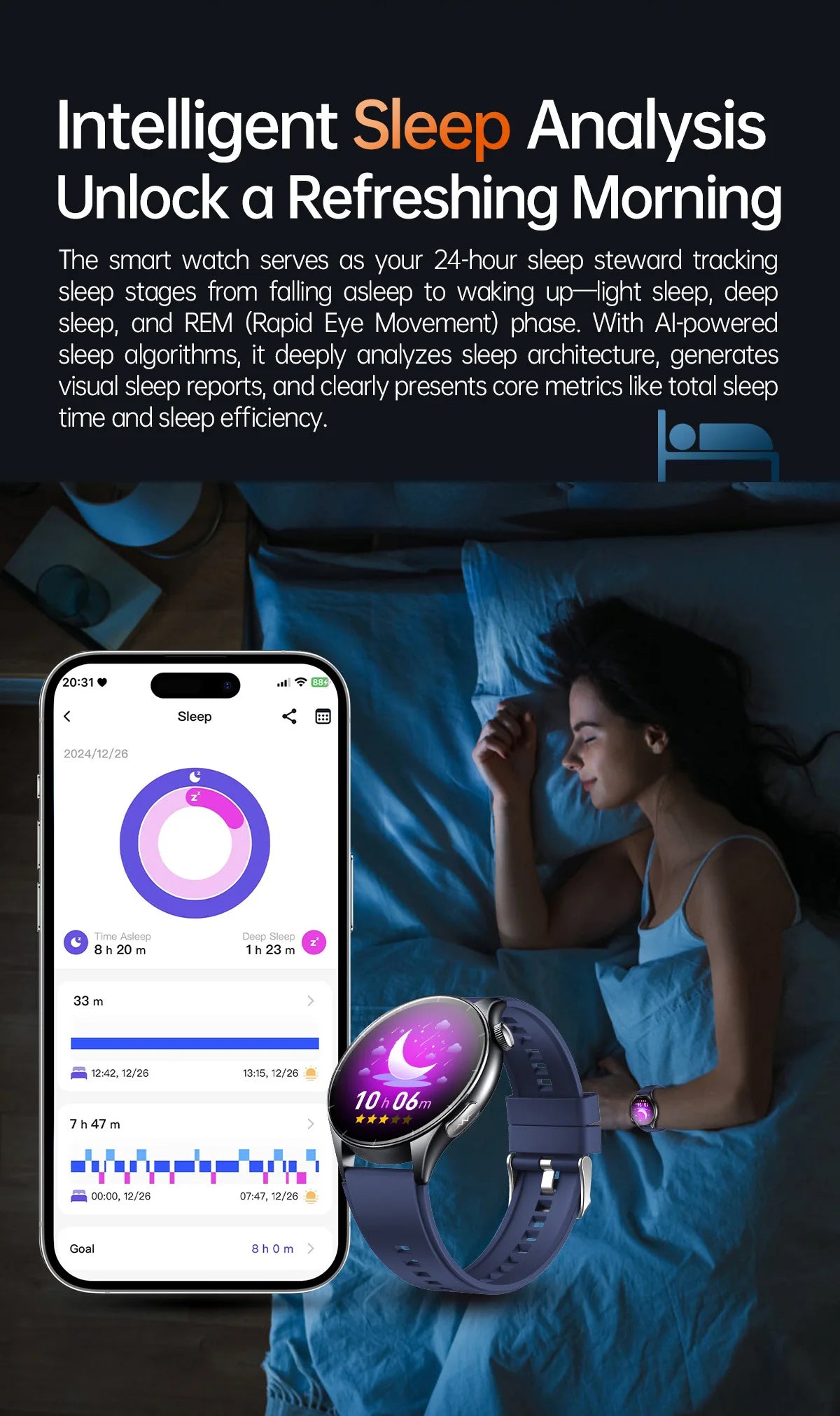 ECG+PPG Smartwatch with Uric Acid, Body Fat Blood Pressure Monitoring – 1.56” AMOLED, NFC, Heart Health Tracker for Android IOS - TREASURE ESHOP