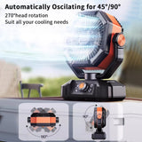 Tragbarer Campingventilator mit 20.000-mAh-Akku, LED-Leuchten und Fernbedienung, aufgehängt im Zelt