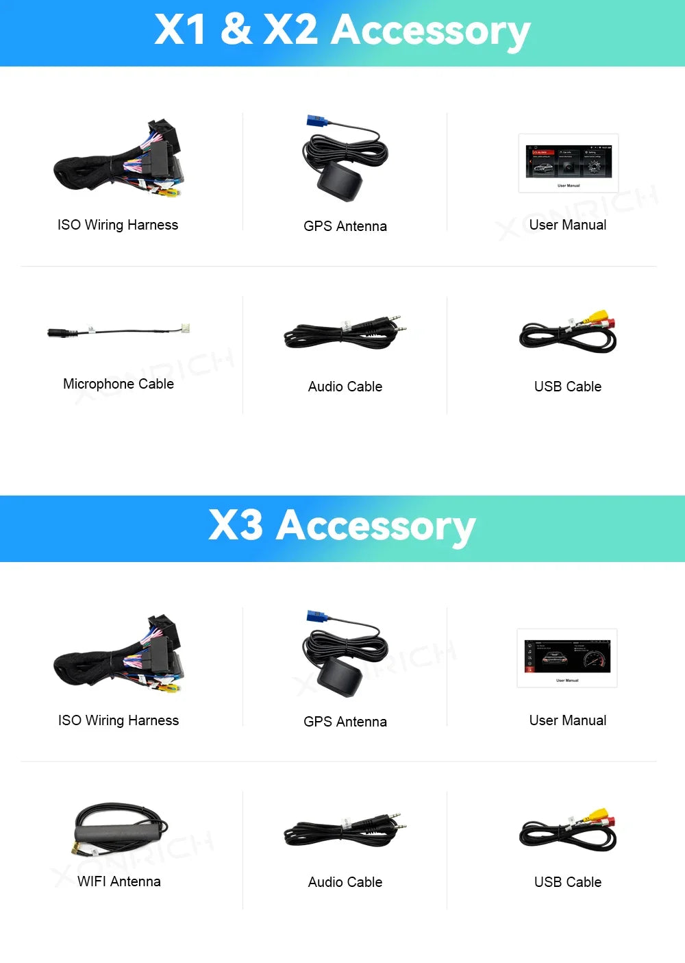 Android 14 Car Radio BMW 3/5 Series | CarPlay & GPS - TREASURE ESHOP