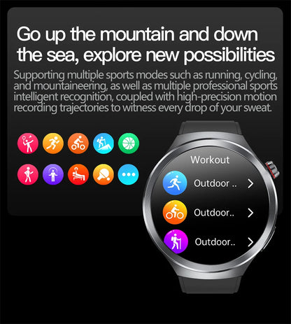 Health Trackr Smartwatch – Uric Acid, Blood Lipids ECG+PPG | 1.73” AMOLED | Body Analysis &amp; AI Diagnosis - TREASURE ESHOP