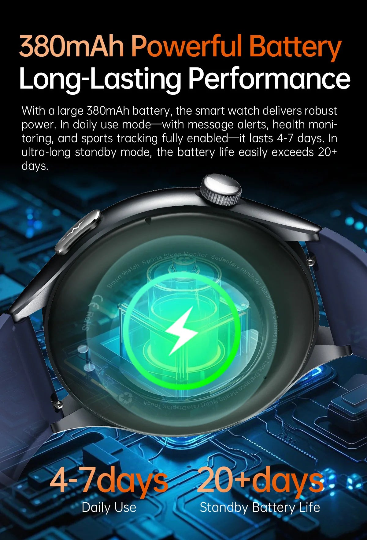 ECG+PPG Smartwatch with Uric Acid, Body Fat Blood Pressure Monitoring – 1.56” AMOLED, NFC, Heart Health Tracker for Android IOS - TREASURE ESHOP