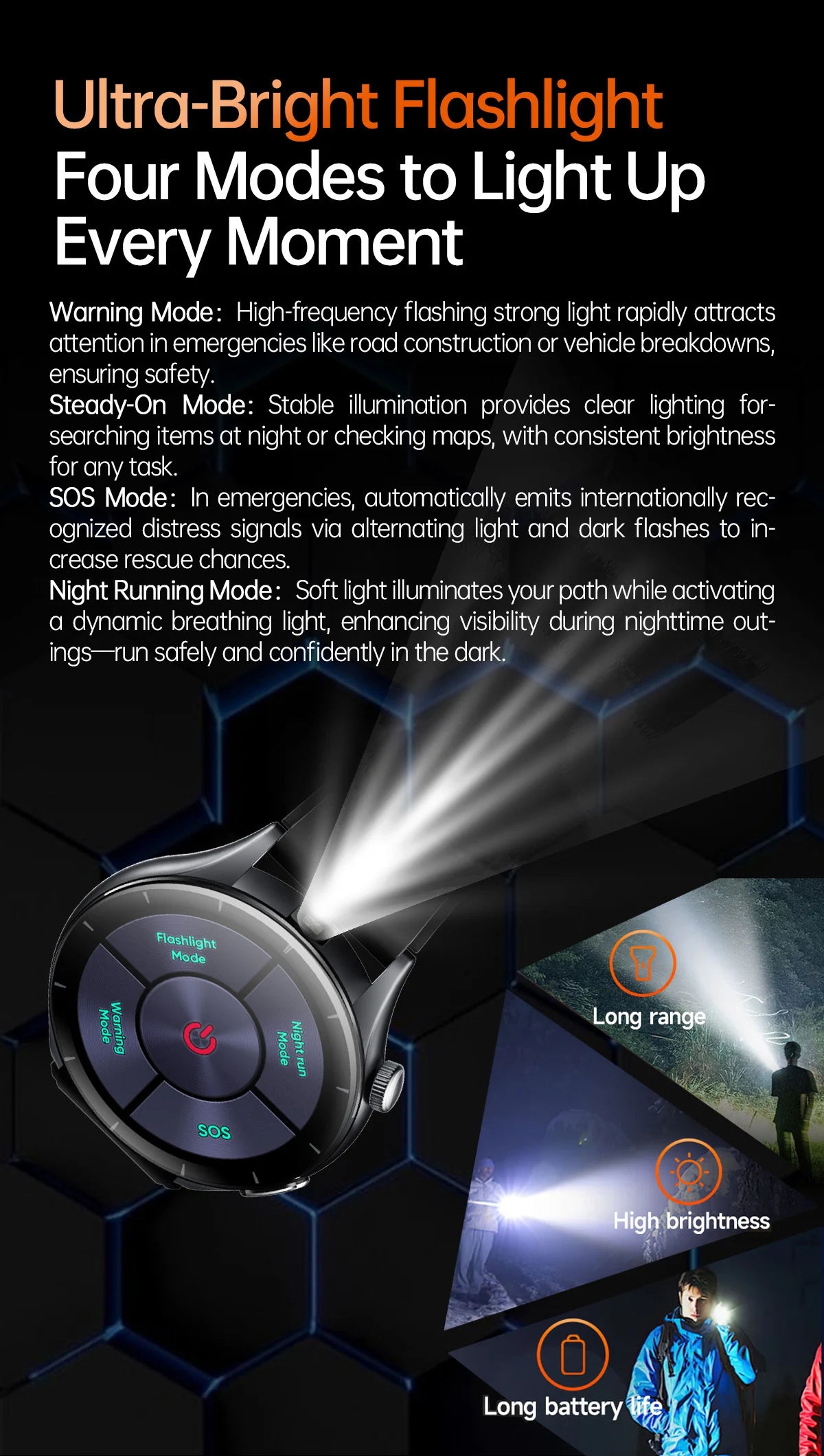 ECG+PPG Smartwatch with Uric Acid, Body Fat Blood Pressure Monitoring – 1.56” AMOLED, NFC, Heart Health Tracker for Android IOS - TREASURE ESHOP