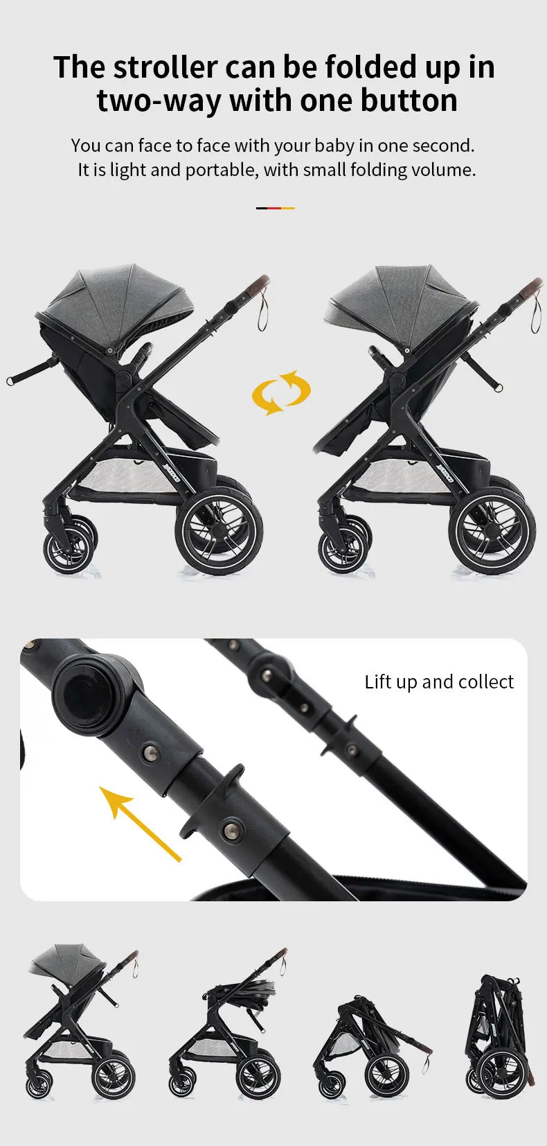 3-in-1 Luxury High-Landscape Baby Stroller – Portable Travel System with Aluminum Frame & Newborn Bassinet