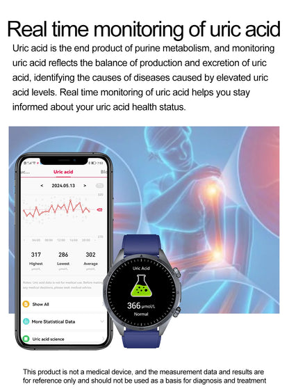 ECG+PPG Smart Health Watch | AI Blood Lipid & Fitness Tracker - TREASURE ESHOP