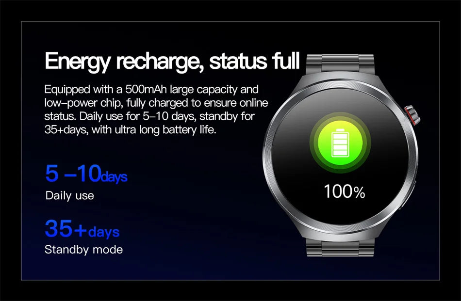 Health Trackr Smartwatch – Uric Acid, Blood Lipids ECG+PPG | 1.73” AMOLED | Body Analysis &amp; AI Diagnosis - TREASURE ESHOP