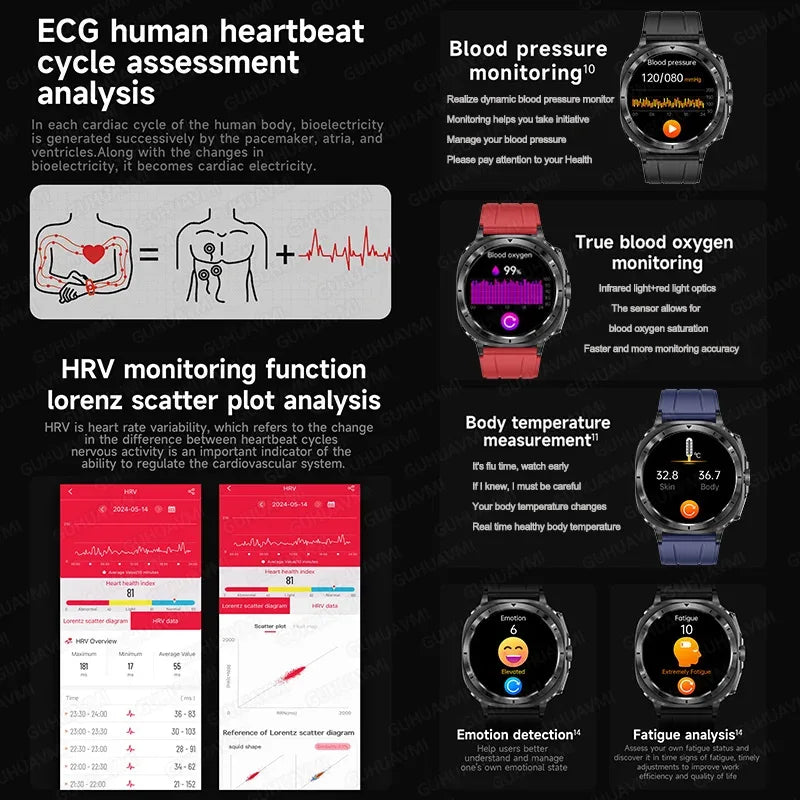 ECG+PPG Smartwatch ET492 | Health, ECG & NFC Call Watch - TREASURE ESHOP