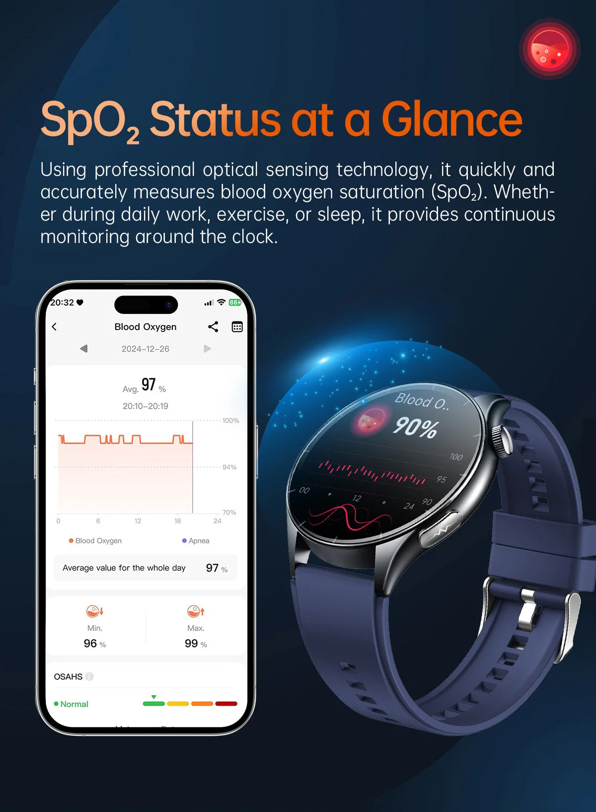 ECG+PPG Smartwatch with Uric Acid, Body Fat Blood Pressure Monitoring – 1.56” AMOLED, NFC, Heart Health Tracker for Android IOS - TREASURE ESHOP