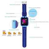 Kinder-Smartwatch mit GPS-Ortung, SIM-Karte, Anruf- & SOS-Funktion, Kamera – Wasserdicht (IP67)