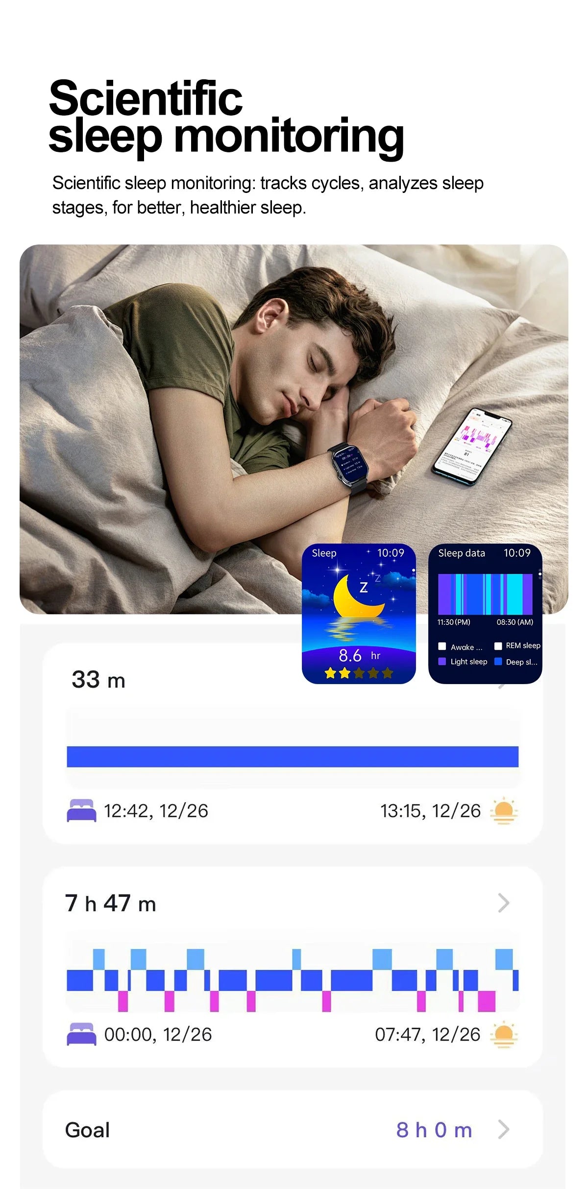 ECG+PPG Smart Watch | Uric Acid & Blood Pressure Tracker - TREASURE ESHOP