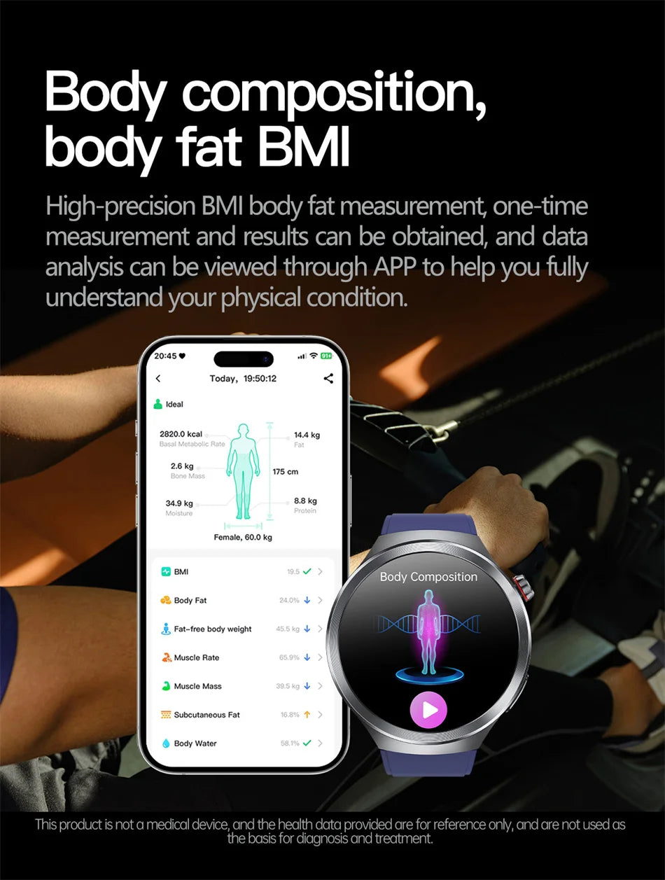 Health Trackr Smartwatch – Uric Acid, Blood Lipids ECG+PPG | 1.73” AMOLED | Body Analysis &amp; AI Diagnosis - TREASURE ESHOP