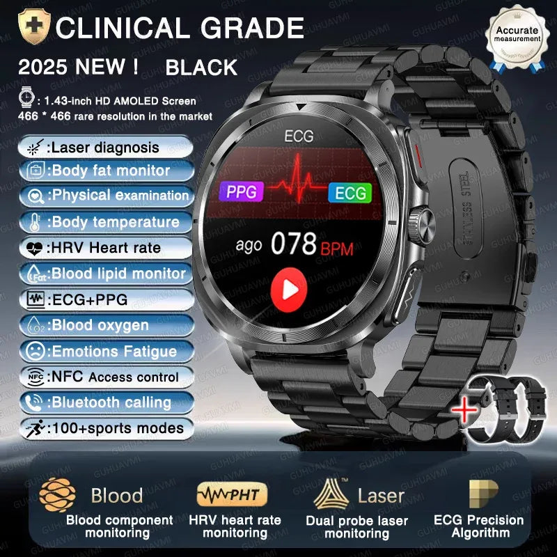 ECG+PPG Smartwatch ET492 | Health, ECG & NFC Call Watch - TREASURE ESHOP