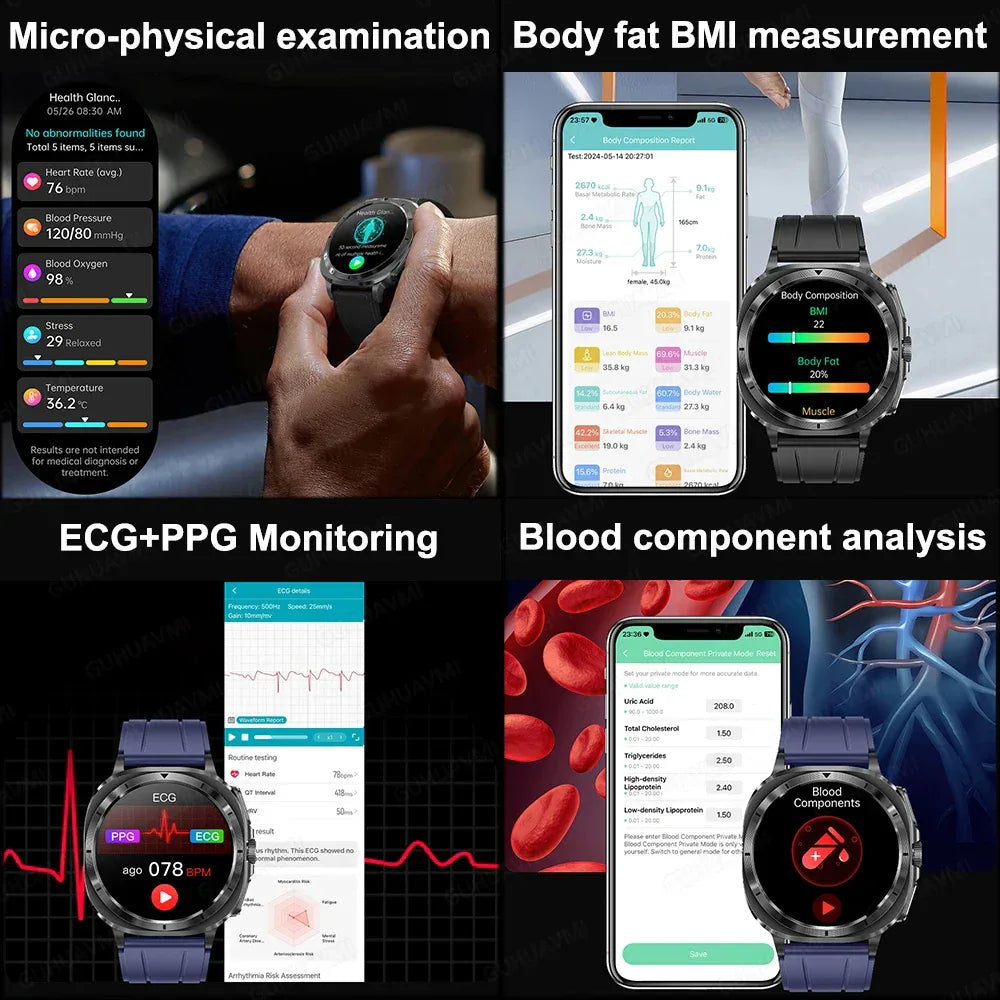 ECG+PPG Smartwatch ET492 | Health, ECG & NFC Call Watch - TREASURE ESHOP
