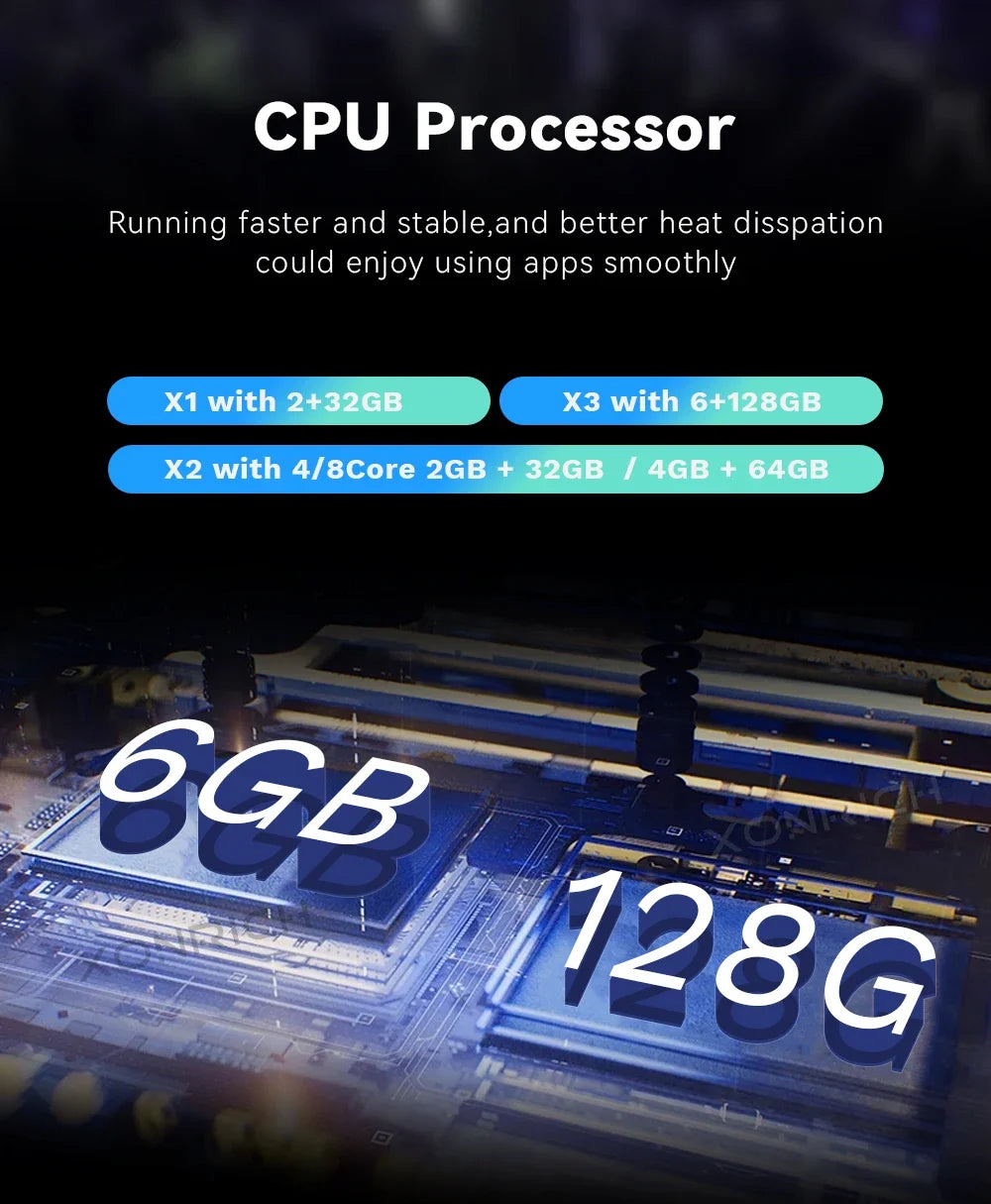 Android 14 Car Radio BMW 3/5 Series | CarPlay & GPS - TREASURE ESHOP