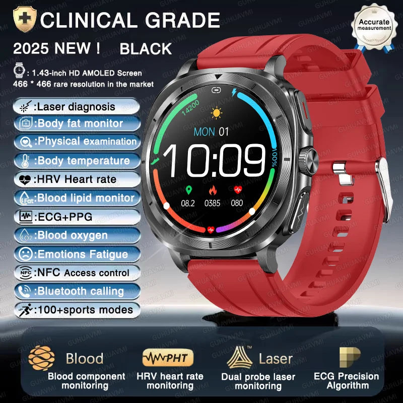 ECG+PPG Smartwatch ET492 | Health, ECG & NFC Call Watch - TREASURE ESHOP