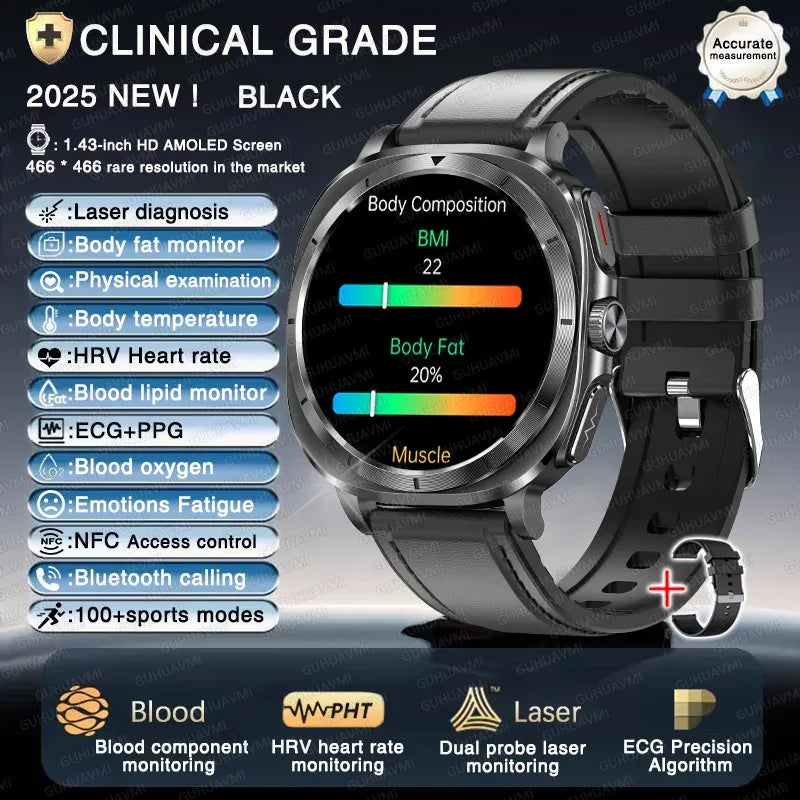 ECG+PPG Smartwatch ET492 | Health, ECG & NFC Call Watch - TREASURE ESHOP
