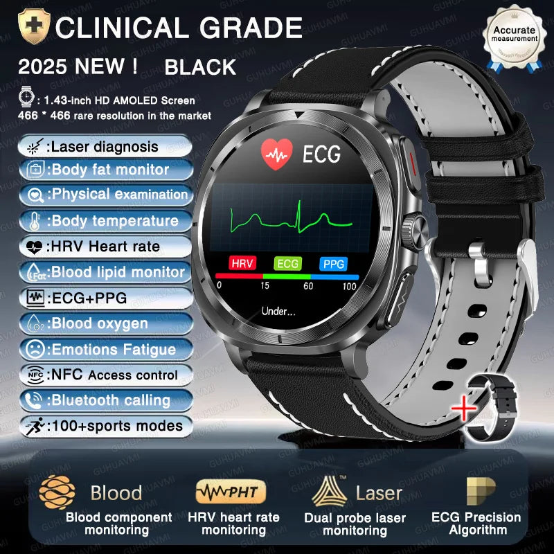 ECG+PPG Smartwatch ET492 | Health, ECG & NFC Call Watch - TREASURE ESHOP