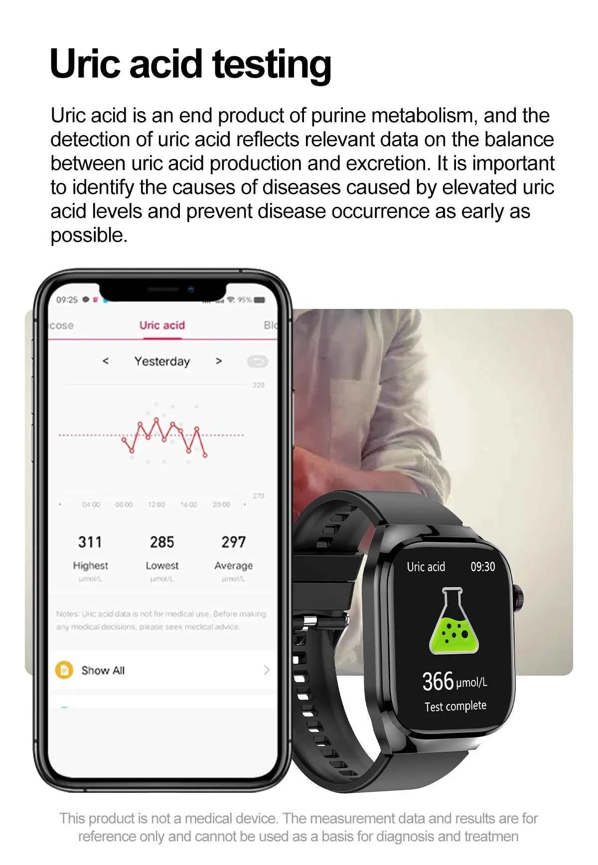 Micro Physical Examination Smartwatch – 2.04” AMOLED Sapphire