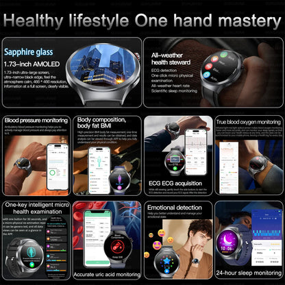 Health Trackr Smartwatch – Uric Acid, Blood Lipids ECG+PPG | 1.73” AMOLED | Body Analysis &amp; AI Diagnosis - TREASURE ESHOP