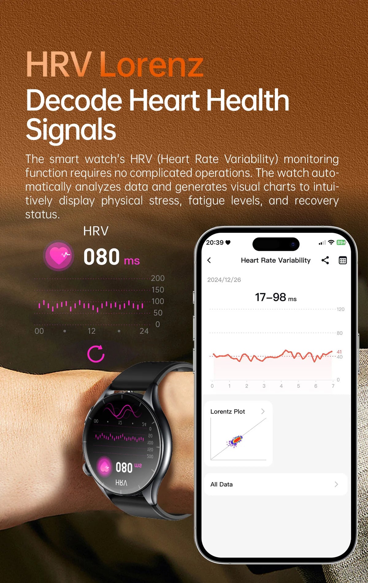 ECG+PPG Smartwatch with Uric Acid, Body Fat Blood Pressure Monitoring – 1.56” AMOLED, NFC, Heart Health Tracker for Android IOS - TREASURE ESHOP