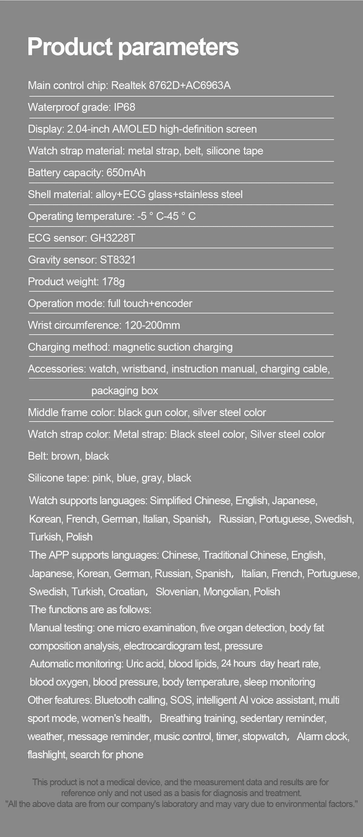 Micro Physical Examination Smartwatch – 2.04” AMOLED Sapphire