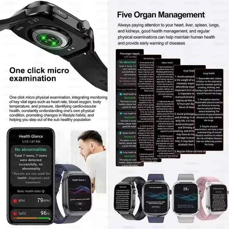 Micro Physical Examination Smartwatch – 2.04” AMOLED Sapphire